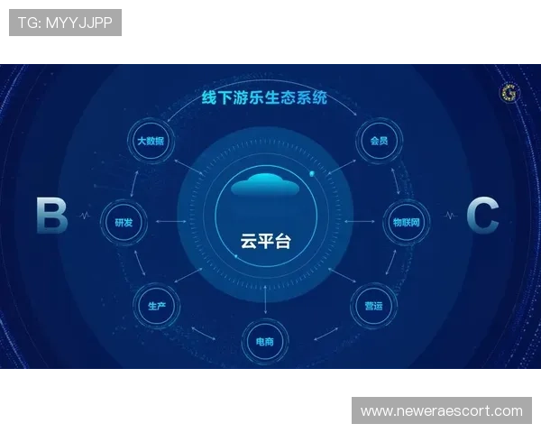 云开网娱乐实现线上线下融合，打造全方位多元化娱乐生态系统满足用户多样化需求